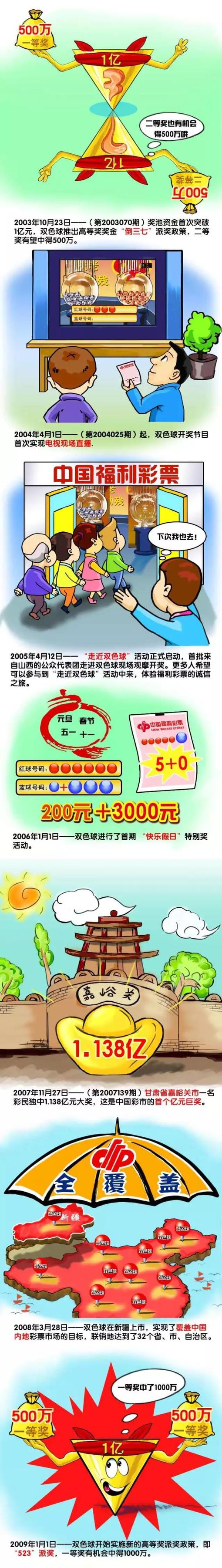 萨内每年赚取2000万欧元，如果他要求得到更多，谈判可能会变得有趣。